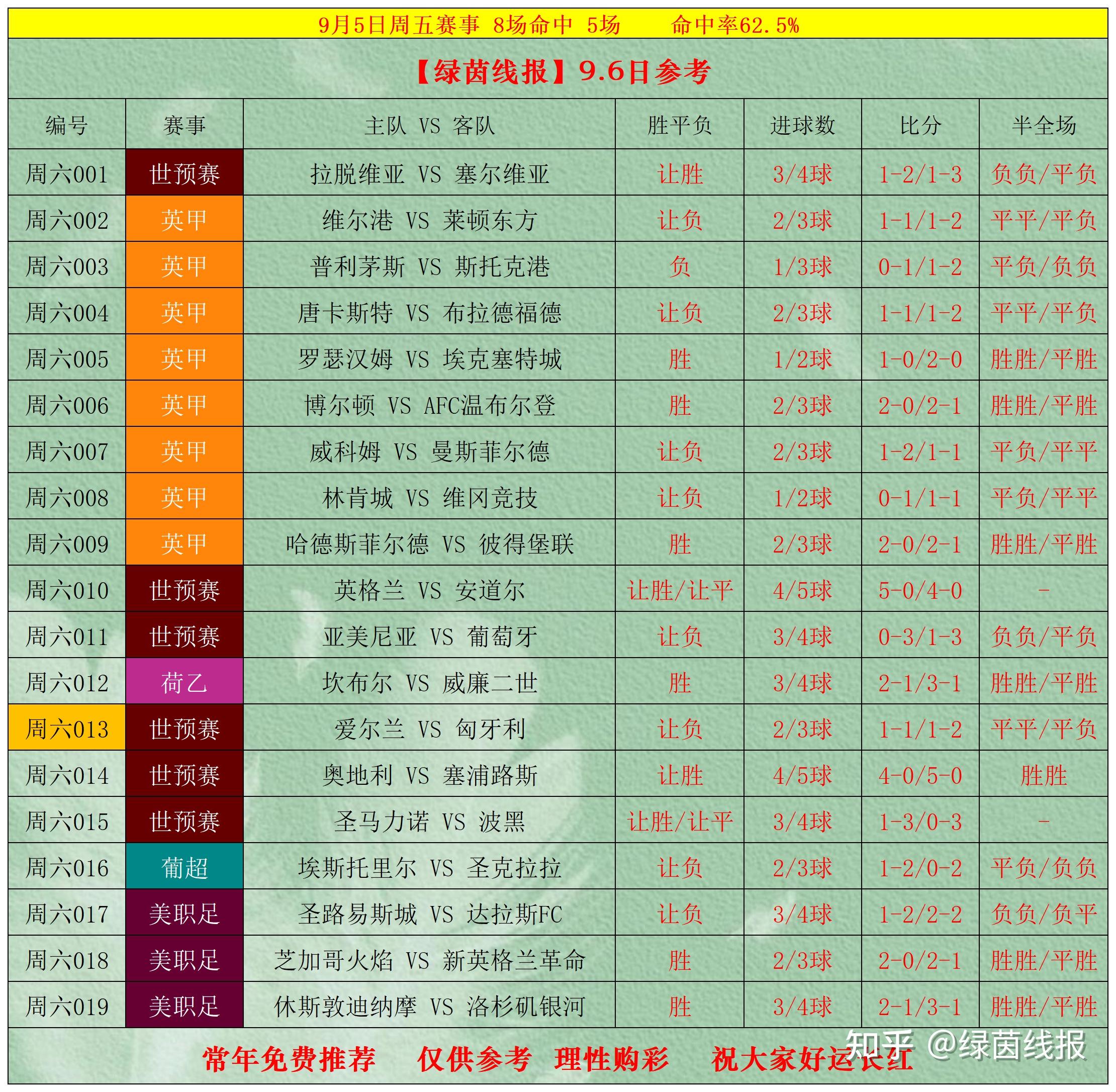 PG电子-足球职业梯队